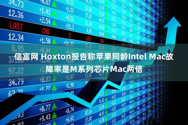 信富网 Hoxton报告称苹果同龄Intel Mac故障率是M系列芯片Mac两倍